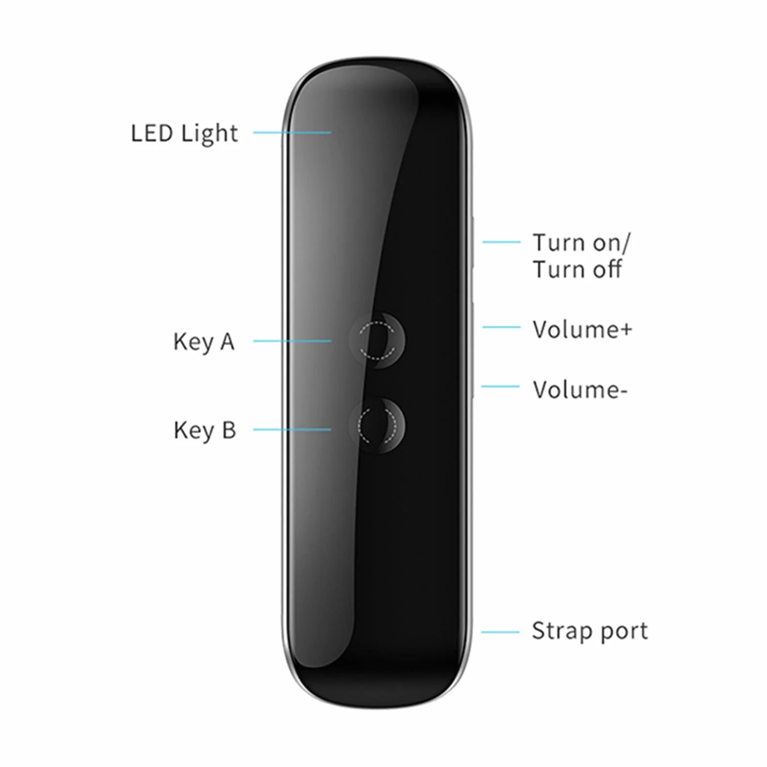 Urządzenie do Tłumaczenia Języka, 127 Języków Tłumacz Głosowy Bluetooth, Bateria 800 MAh, Przenośne Języki Ręczne Tłumaczenie Dwukierunkowe, Tłumacz Głosowy dla Firm Podróżniczych