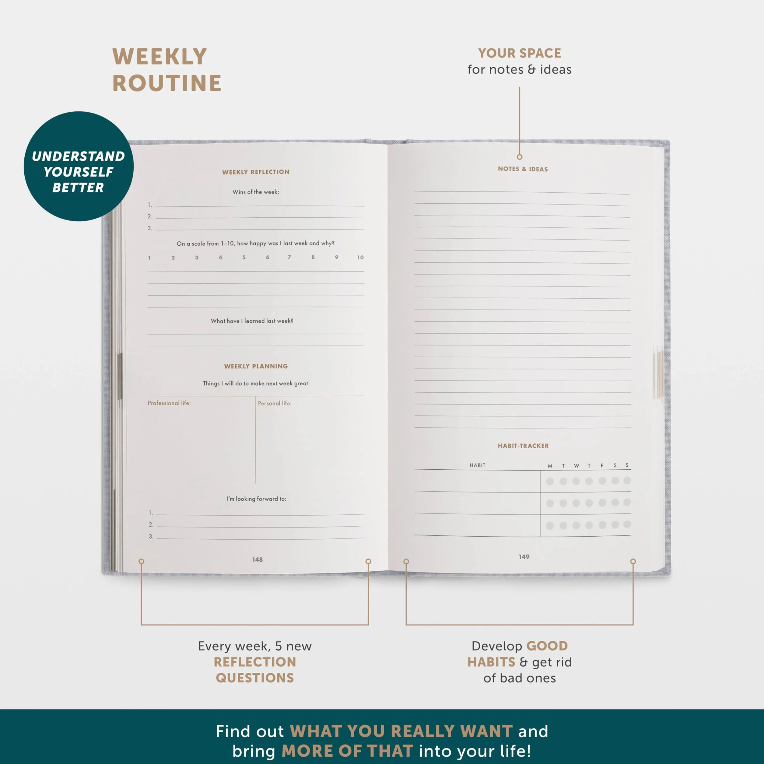 Dziennik wdzięczności PURE 6-Minute Diary English Version Szarość