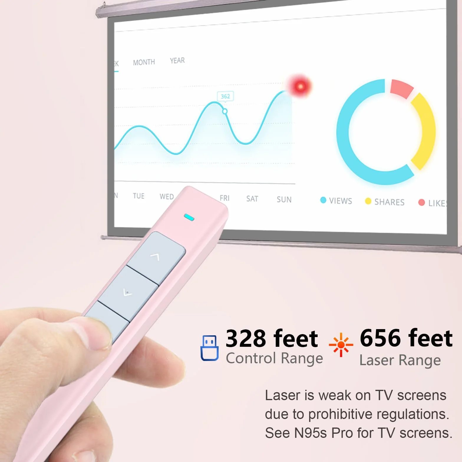 NORWII N26 Presentation Clicker 100 m, 2,4 GHz bezprzewodowy prezenter PPT Clicker do zdalnego sterowania PowerPoint, wskaźnik komputerowy Clicker (różowy)