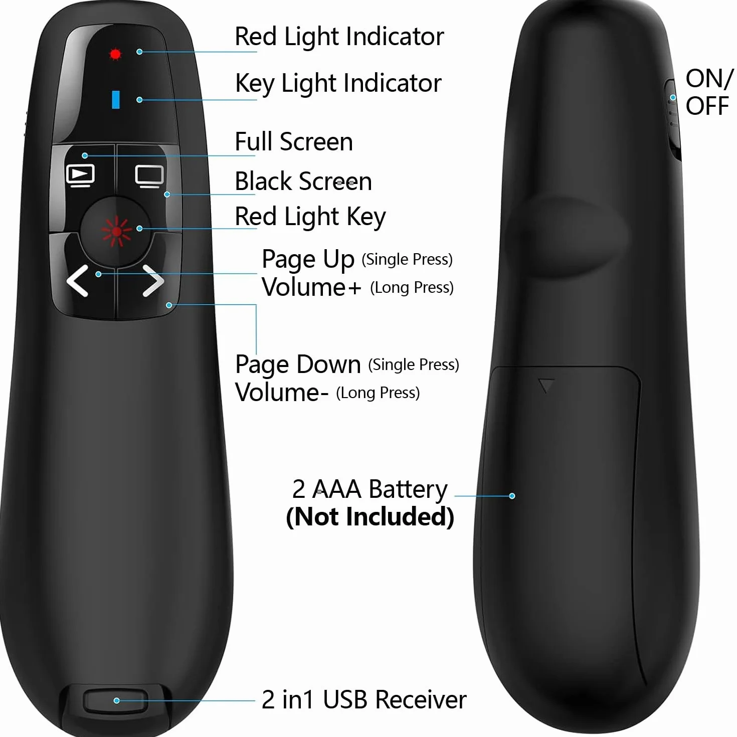 2-w-1 Kliker prezentacyjny typu USB C do prezentacji PowerPoint, 2.4GHz bezprzewodowy pilot prezentacyjny kliker wskaźnik slajdów PPT klikacz do komputera Mac Laptopa