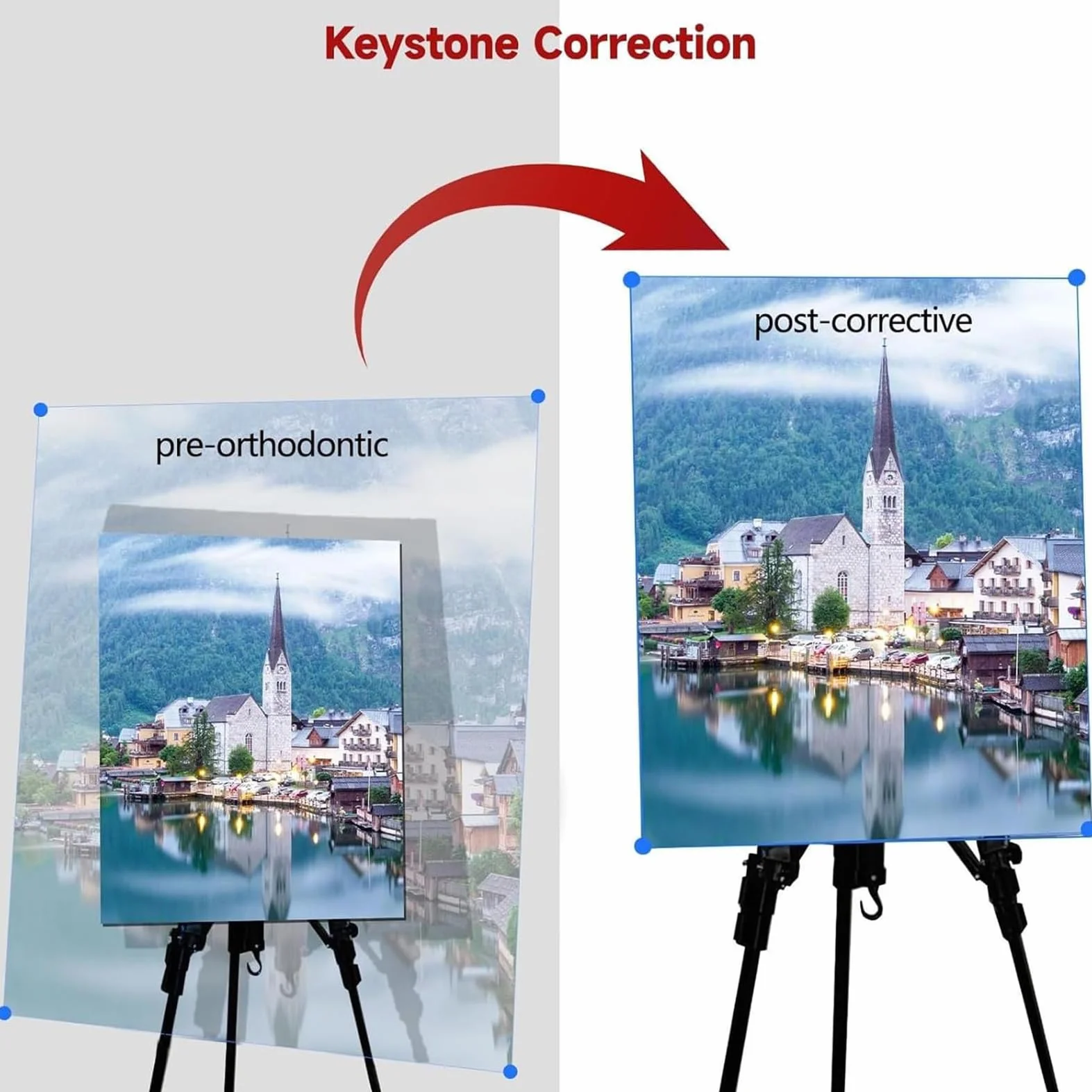 Projektor Smart Sketcher, Projektor Led Do Rysowania Z Projekcją 18–200 Cm, Przesyłanie Obrazu Hd Przez Usb/telefon, Pilot I Podstawka, Narzędzie Do Rysowania Dla Artystów, Dzieci with-base