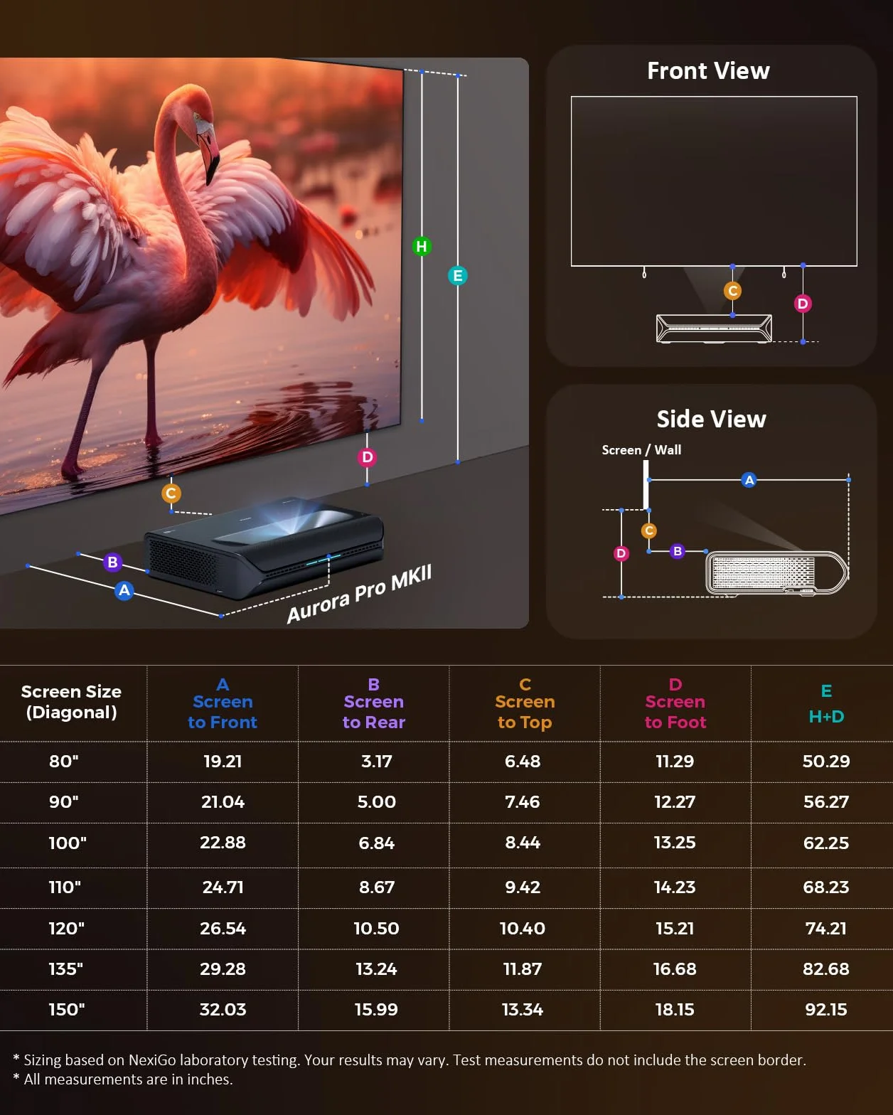 NexiGo Aurora Pro MKII, Projektor UST z laserem trójkolorowym 4K, Kontrast 30000:1, Dynamiczna Przysłona i Przyciemnianie Lasera, Współczynnik rzutu 0,21:1, Dolby Vision i Atmos, HDR10+, 3D