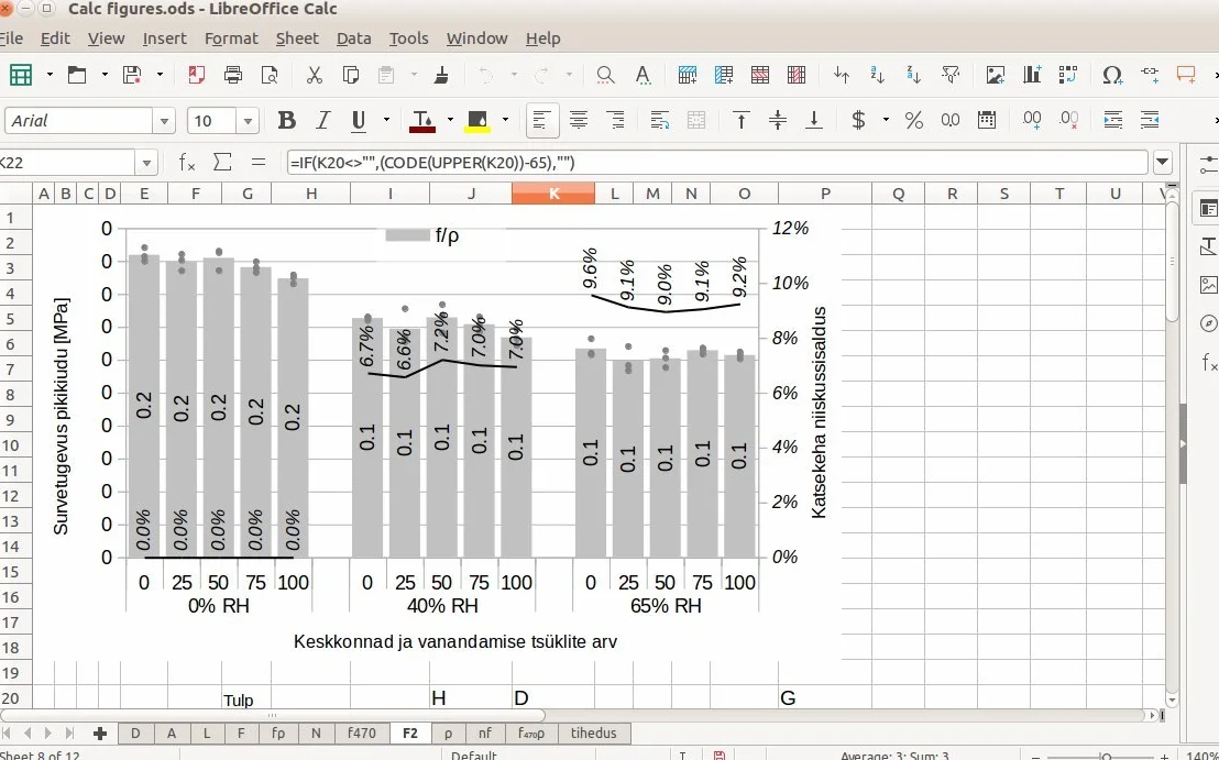 LibreOffice 2026 Home and Student 2021 Professional Plus Business Kompatybilny z Microsoft Office Word Excel PowerPoint Adobe PDF Oprogramowanie USB dla Windows 11 10 8 7 Vista XP 32 64-bit PC & Mac