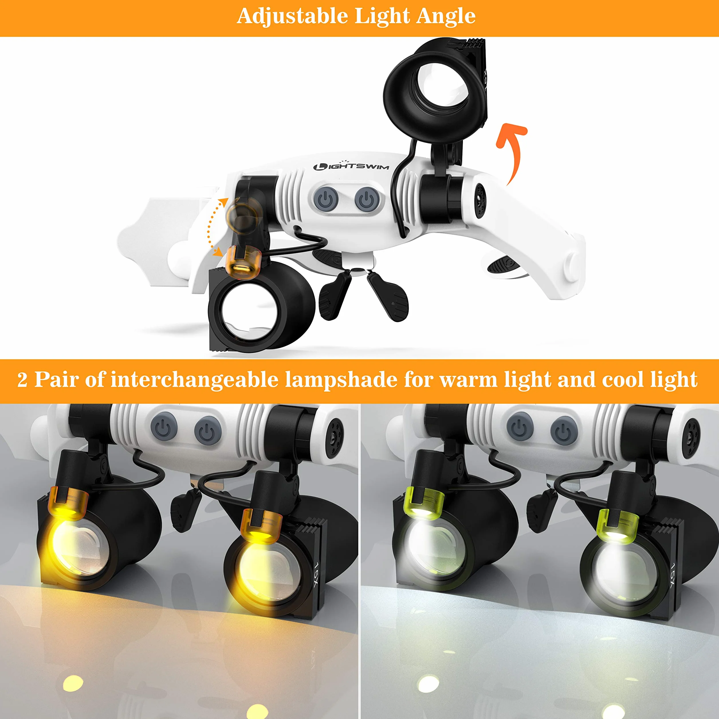Lightswim Lupa z opaską na czoło 2 diody LED wymienny obiektyw 3x-15x do czytania zegarków naprawczych
