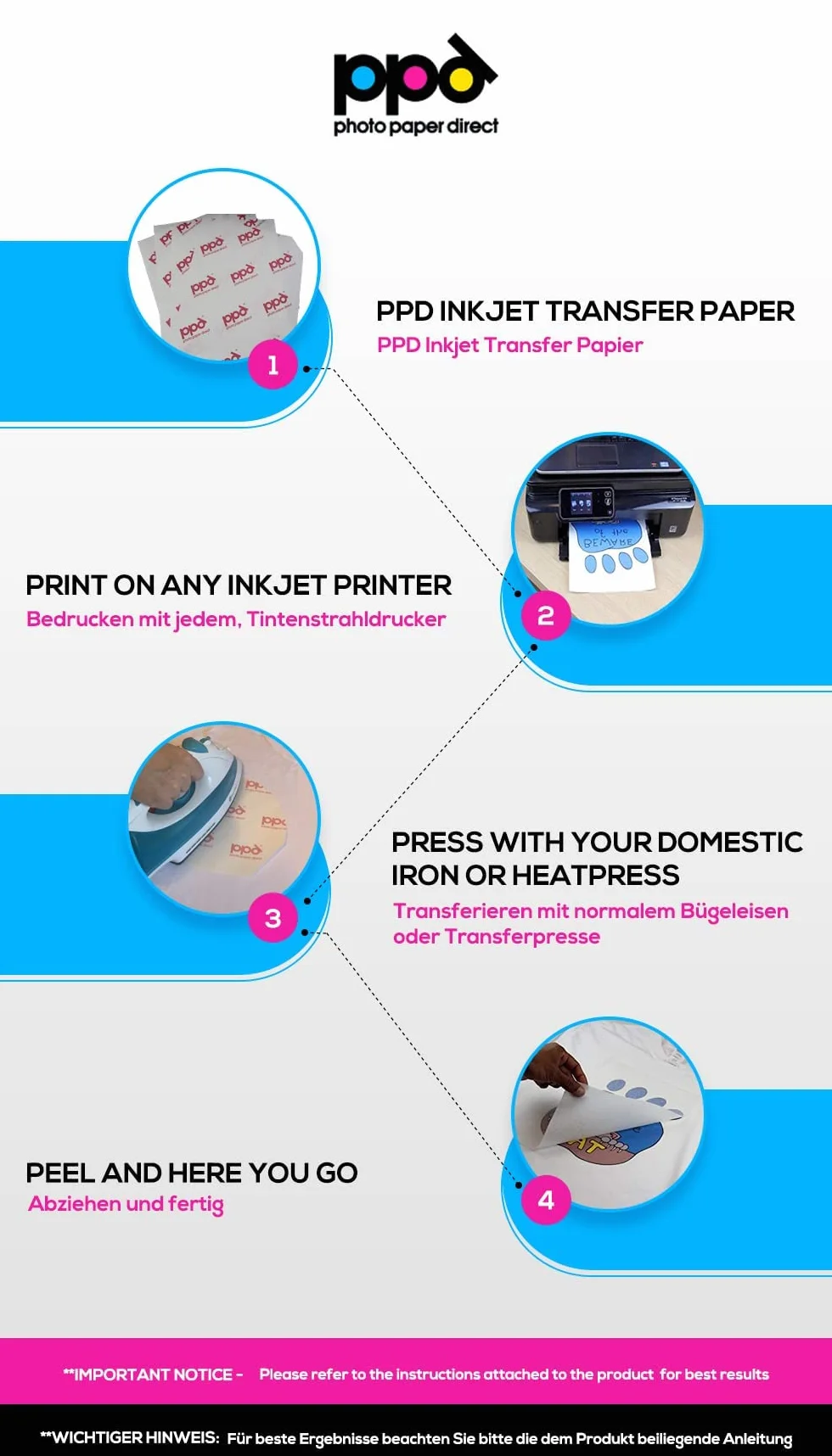PPD A4 40 Arkuszy Papieru Termotransferowego Inkjet - Jasne T-Shirty i Tkaniny - PPD-1-40