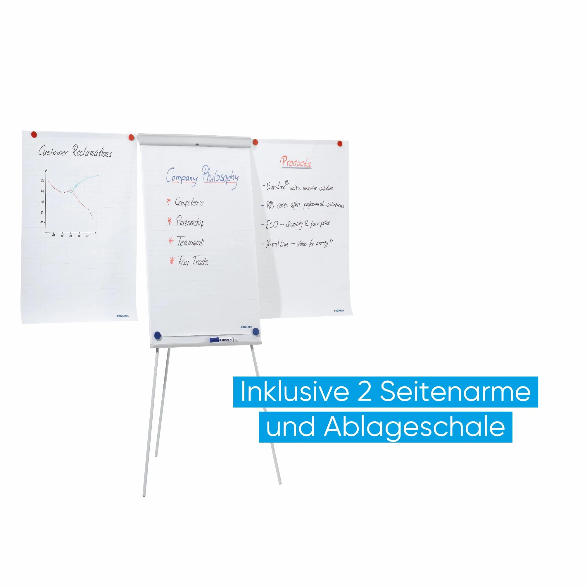 Franken GmbH EL-FC22 - Flipchart X-tra Line