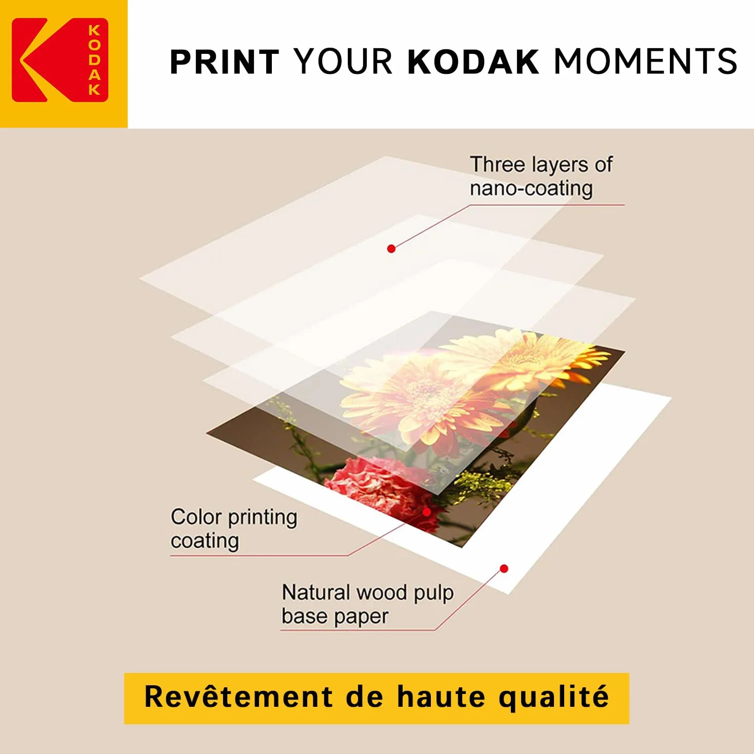 KODAK Instant Photo Paper - Opakowanie 25 arkuszy papieru fotograficznego - Format 21 x 29,7 cm (A4) - Wykończenie błyszczące - 180 gsm - Kompatybilny z drukarkami atramentowymi"