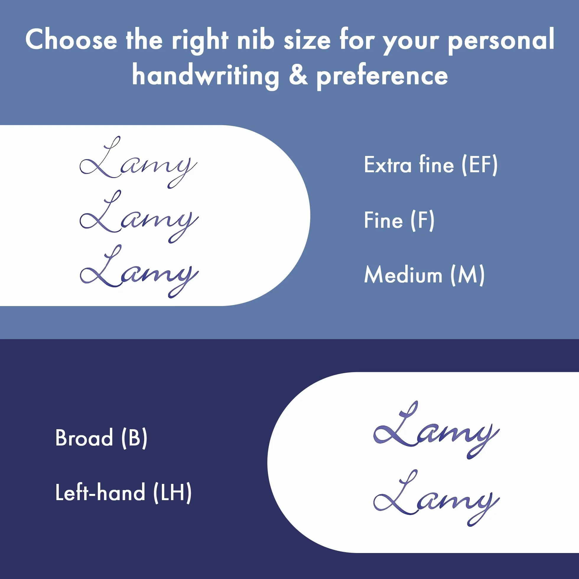 Lamy F/P 12 M Pióro Wieczne Przezroczyste