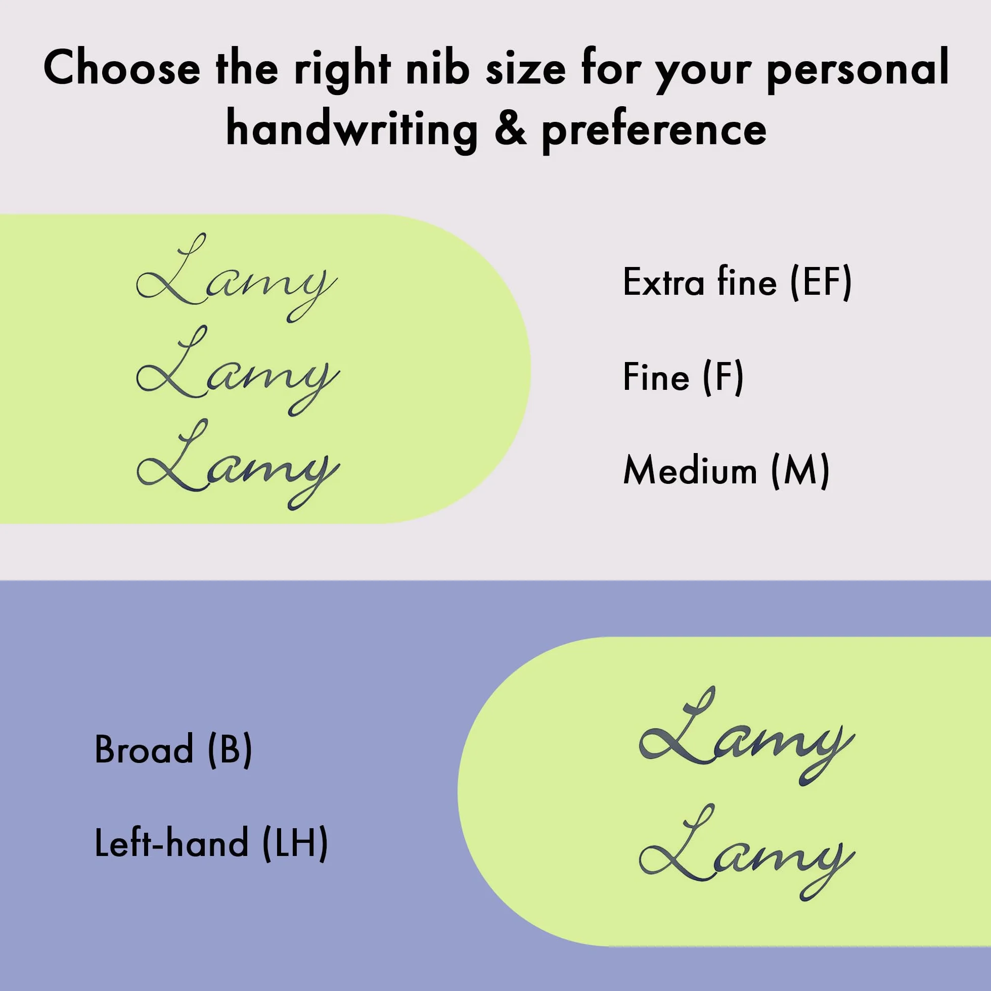 Lamy safari springgreen pióro wieczne z ergonomicznym uchwytem i polerowaną stalówką stalową o szerokości kreski EF – wytrzymałe tworzywo sztuczne ASA – w zestawie wkład atramentowy T 10 niebieski –