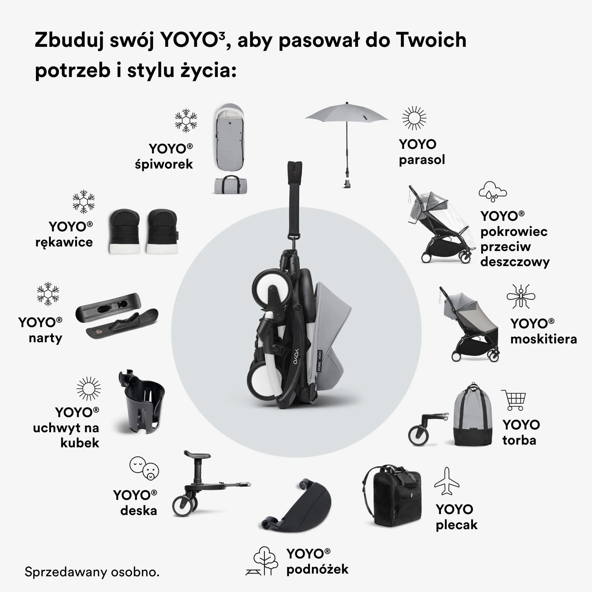 Podpórka pod nogi Stokke YOYO - dwie pozycje zwiększające wygodę wózka YOYO - w zestawie poduszka poliestrowa, którą można prać