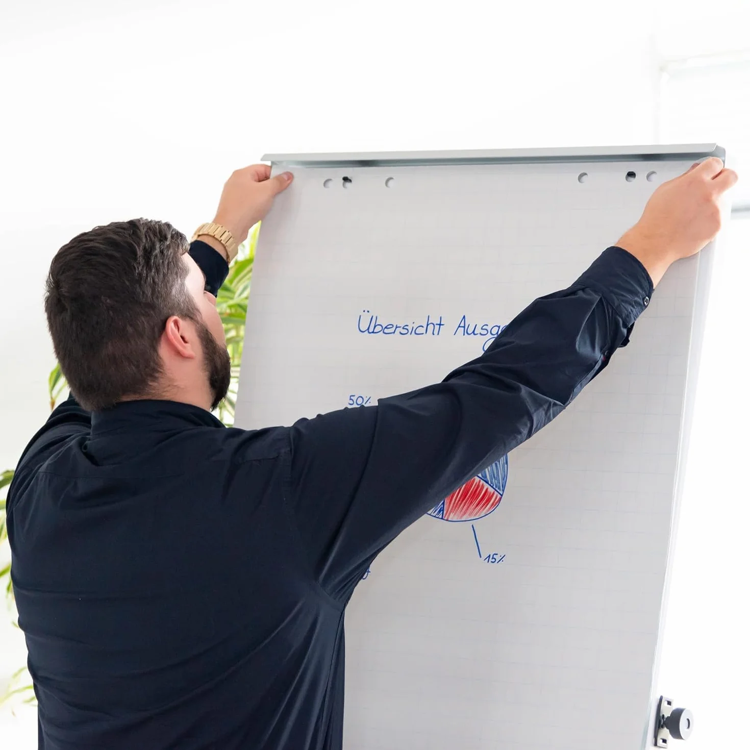 Landré papier flipchart, w kratkę, 20 arkuszy w bloku, 6 otworów, 5 sztuk