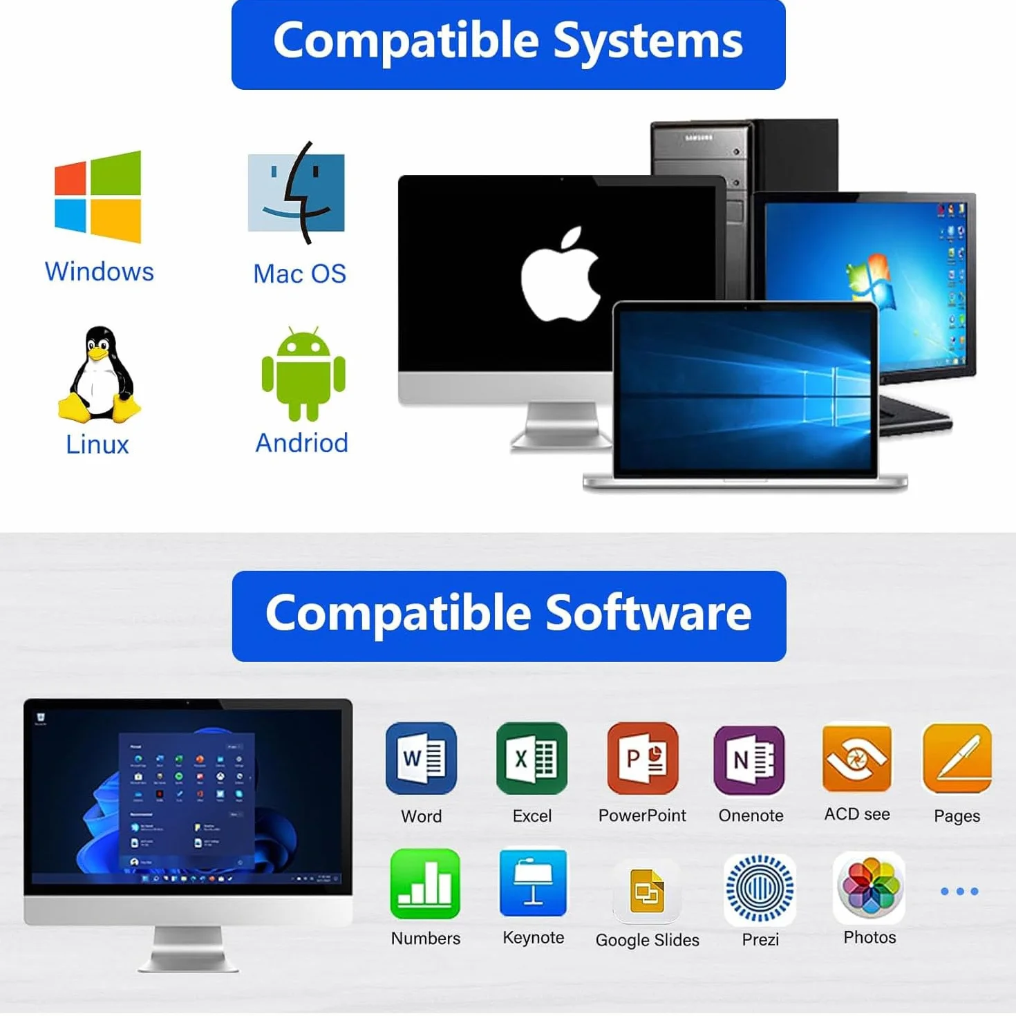 Bezprzewodowy Prezenter z Metalową Obudową do PowerPointa, USB typu C 2 w 1 Ladowalny Wskaźnik Slajdów, Prezenter do Komputerów Mac PC i Laptopów
