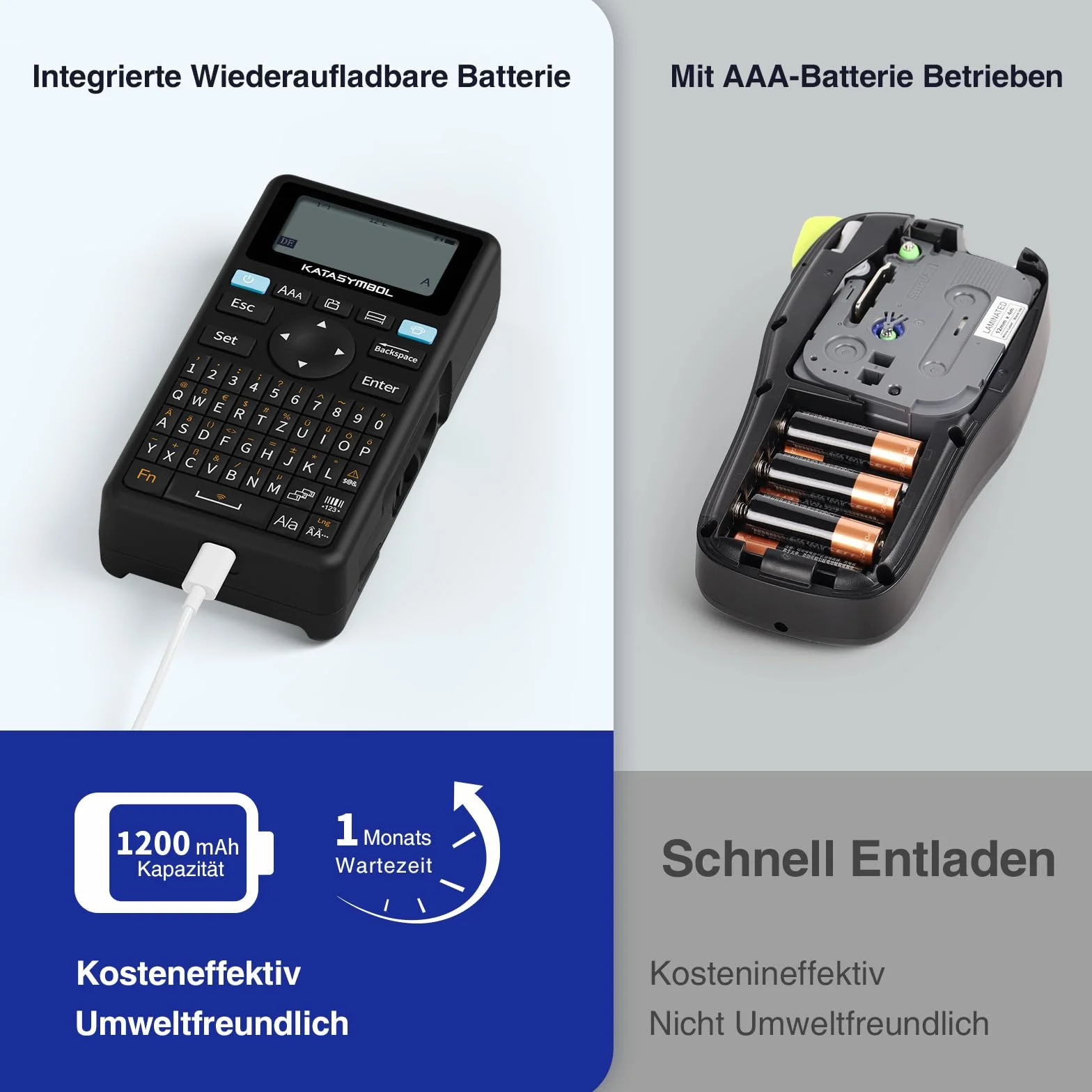SUPVAN E11 Label Maker Machine Bluetooth with German QWERTZ Keyboard, 2 rolls continuous labels and 2 Rolls Fixed-Size Labels