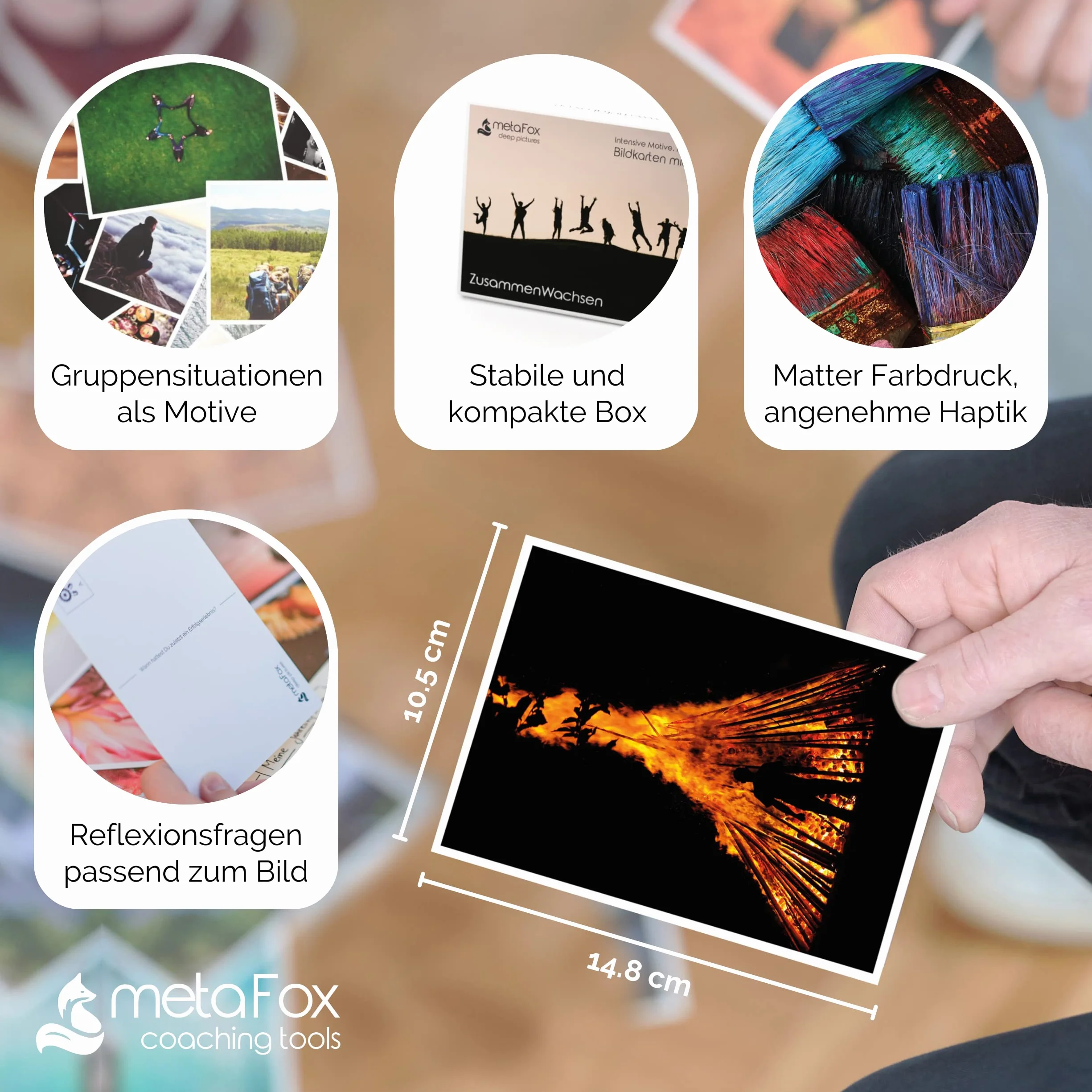 metaFox - RAZEM ROŚĆ - Zestaw pocztówek specjalnego rodzaju do teambuildingu i rozwoju zespołu, z 52 kartkami - Zestaw kart Coaching Tool Karty motywacyjne Karty z uczuciami Trening komunikacji