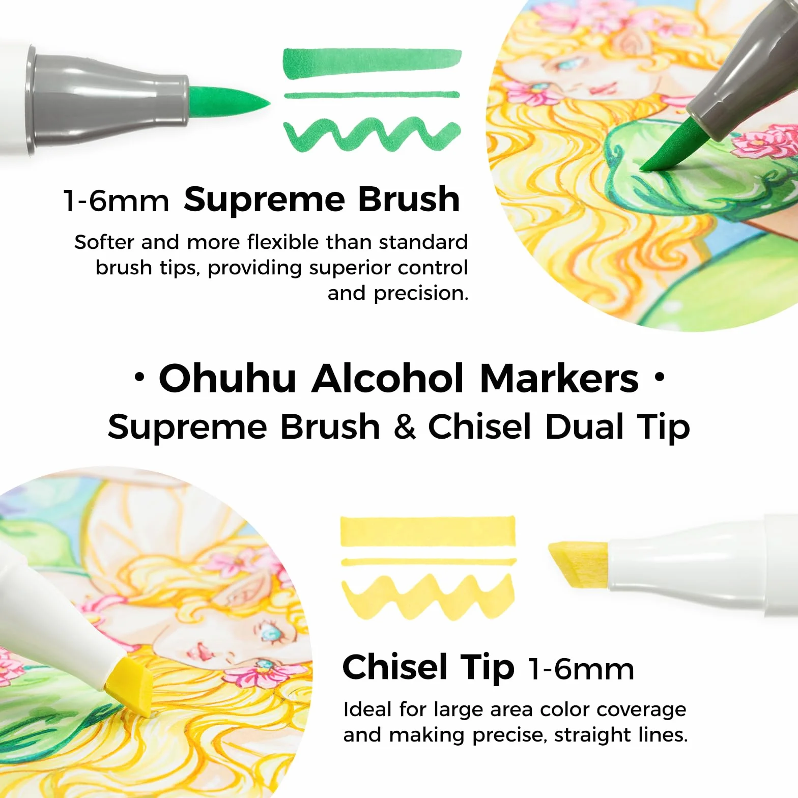 Ohuhu Markery, 24+1 kolory Supreme Brush & Chisel Markery alkoholowe z podwójną końcówką, pisaki artystyczne dla artystów dorosłych, kolorowanie, szkicowanie, kaligrafia, ilustracje, seria Honolulu