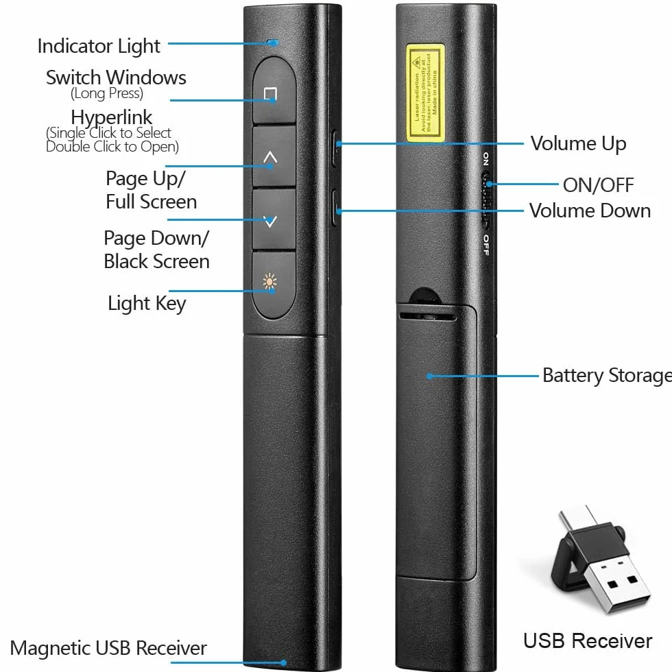 USB/Type-C 2 w 1 klik do prezentacji Powerpoint, hiperlink regulacja głośności bezprzewodowy prezentator zdalna prezentacja wskazówka slajd Advancer PPT klikacz do Mac iPad komputer laptop