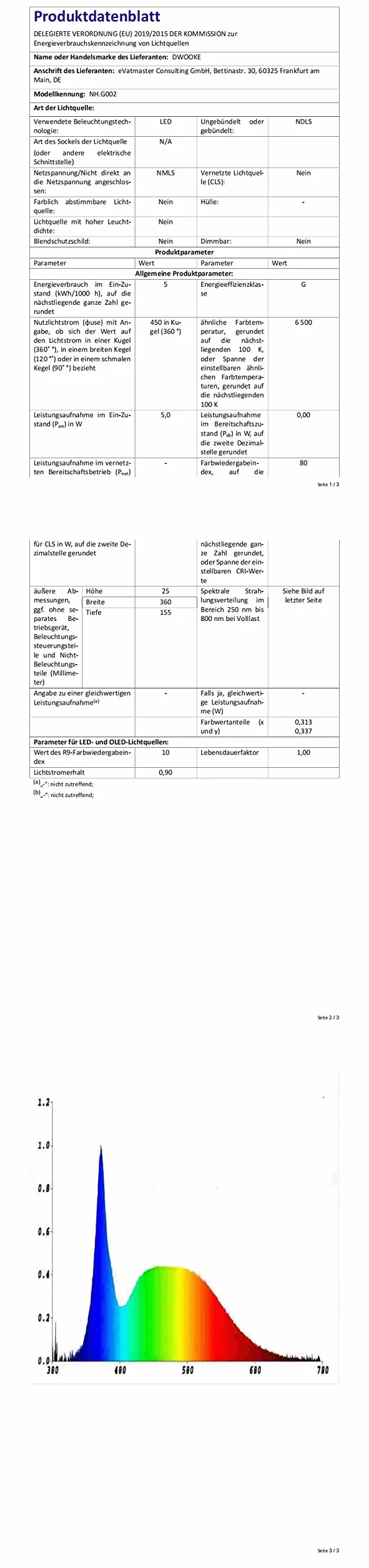 Tablica komunikatów LED z 7 kolorami pisaków/stojakiem, akrylowa tablica suchościeralna, artystyczna kreatywna podświetlana tablica do pisania, podświetlana tablica komunikatów tablica memo na