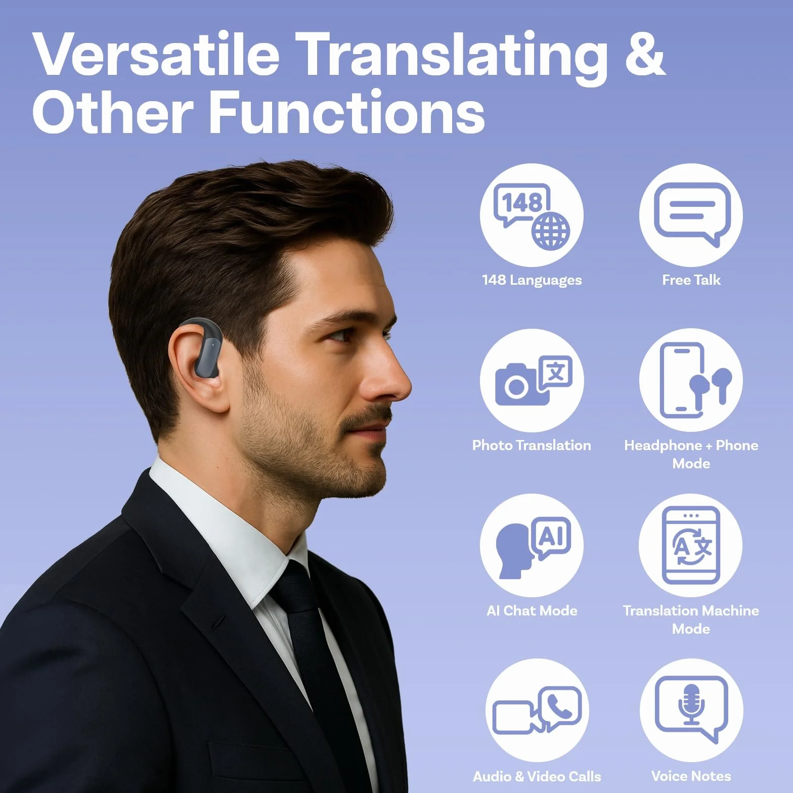 Słuchawki Tłumaczące AI firmy MMOBIEL – Tłumacz w Czasie Rzeczywistym w 148 Językach, Bluetooth 5.4, Otwarta Konstrukcja (Open-Ear), Obsługa Muzyki i Połączeń – Do Podróży, Biznesu i Nauki z Aplikacją