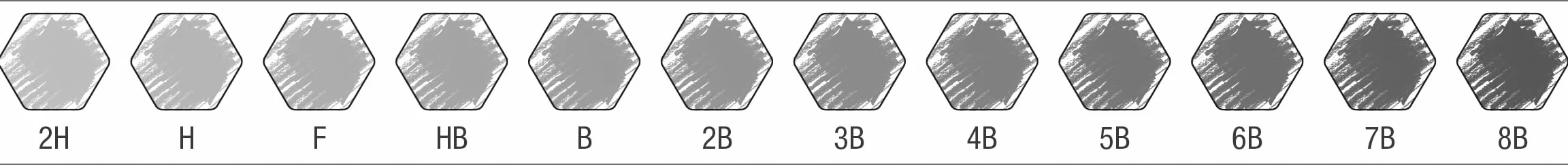Faber-Castell Art Set 9000 F119065 Zestaw Ołówków 8B-2H, Zielony, 12 sztuk