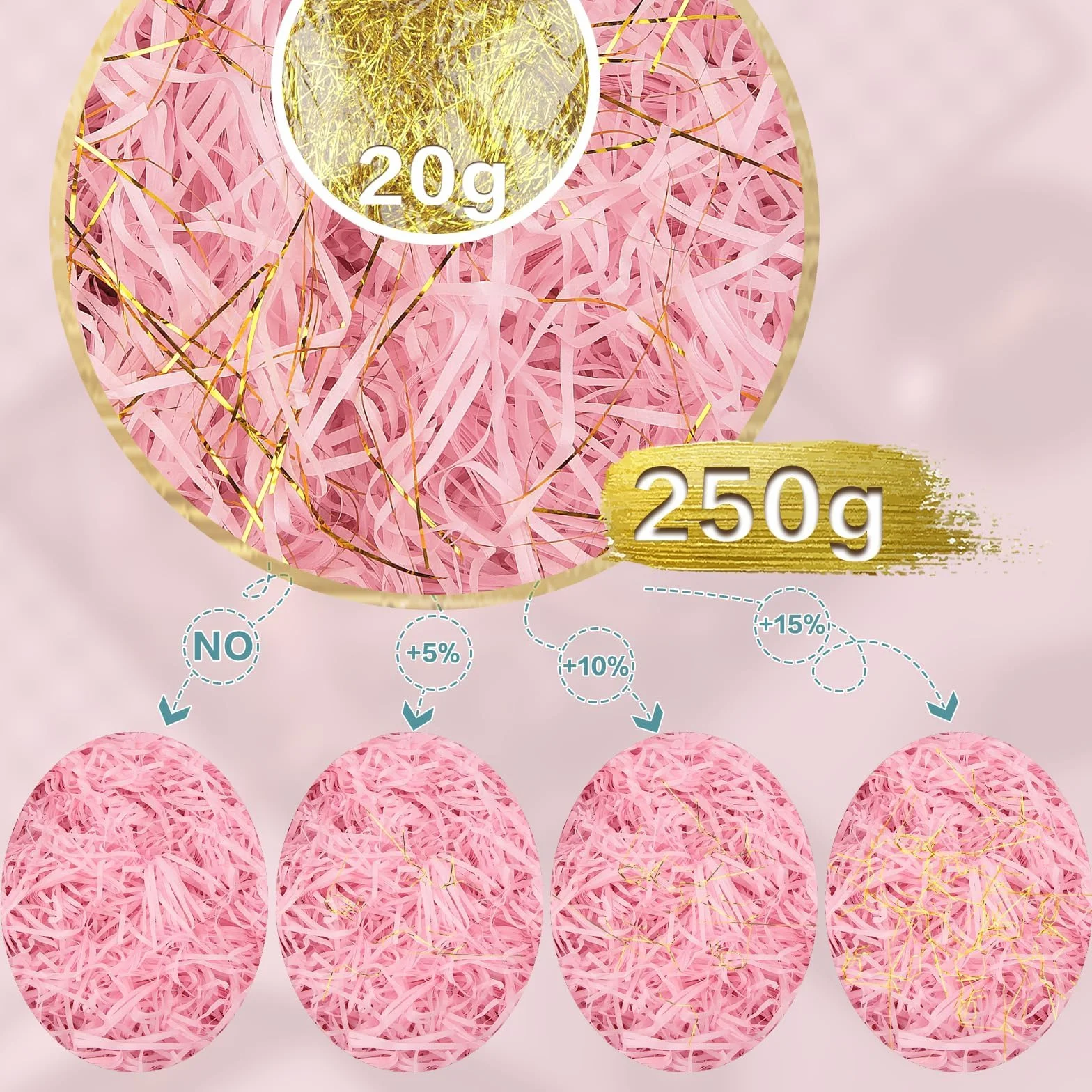 TXXATX Rozdrobniony papier bibułowy 270 g różowy i złoty rozdrobniony papier bibułowy do pudełek na prezenty, wypełniacz do pakowania prezentów wypełniacz do kosza na kosze upominkowe wypełnienie