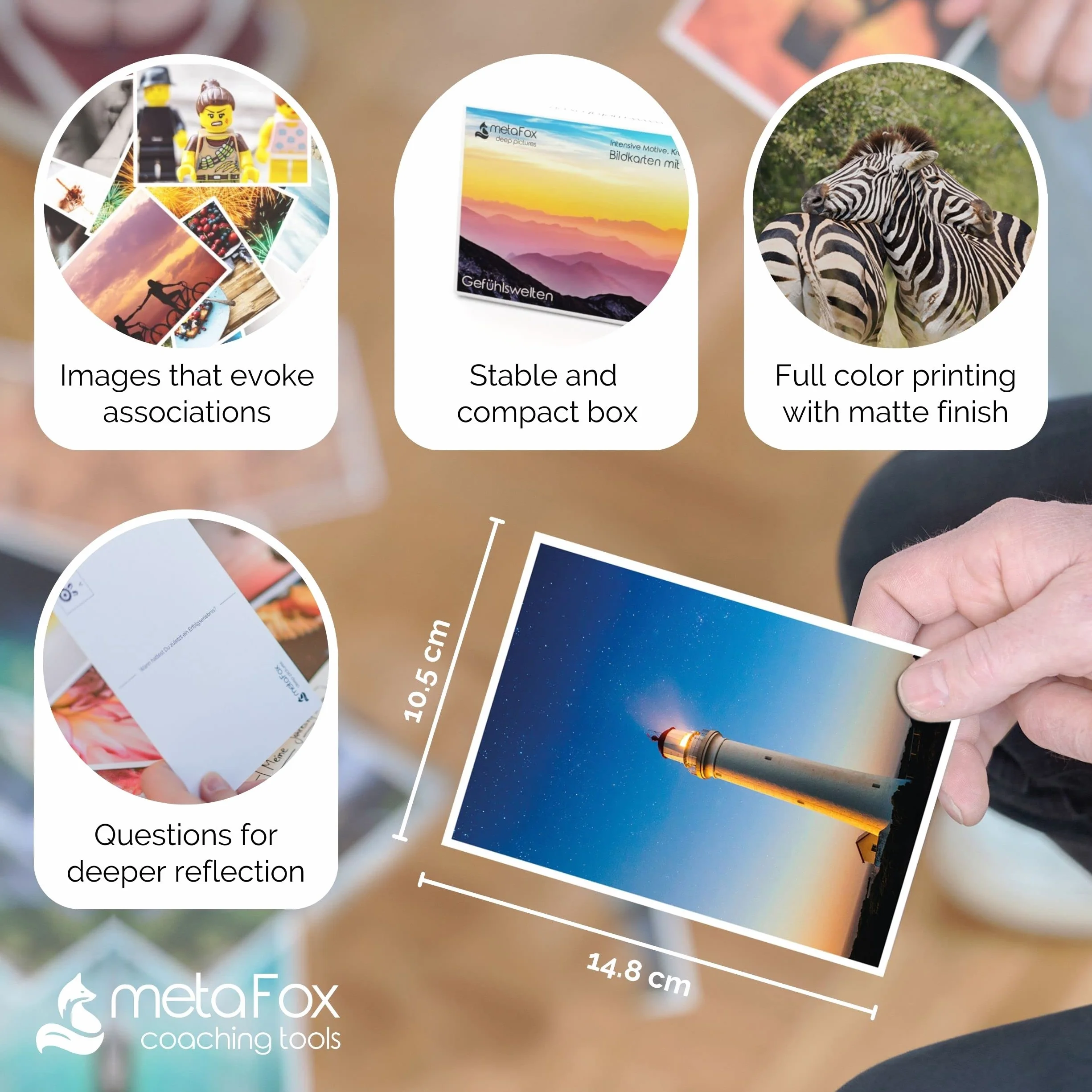 metaFox The World of Emotions Postcard Pack | 52 karty do coachingu i terapii | opanuj swoje emocje i rozwijaj swoją inteligencję emocjonalną