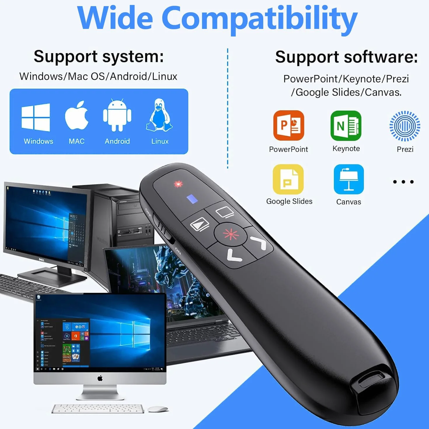 2-w-1 Kliker prezentacyjny typu USB C do prezentacji PowerPoint, 2.4GHz bezprzewodowy pilot prezentacyjny kliker wskaźnik slajdów PPT klikacz do komputera Mac Laptopa